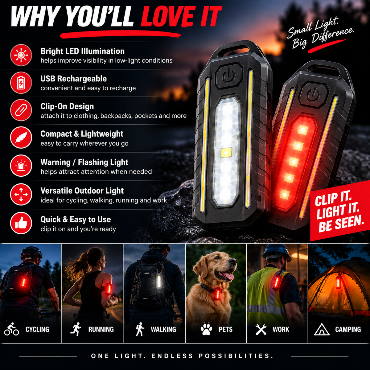 USB Rechargeable Clip-On LED Light