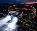 Powerful LED Head Torch