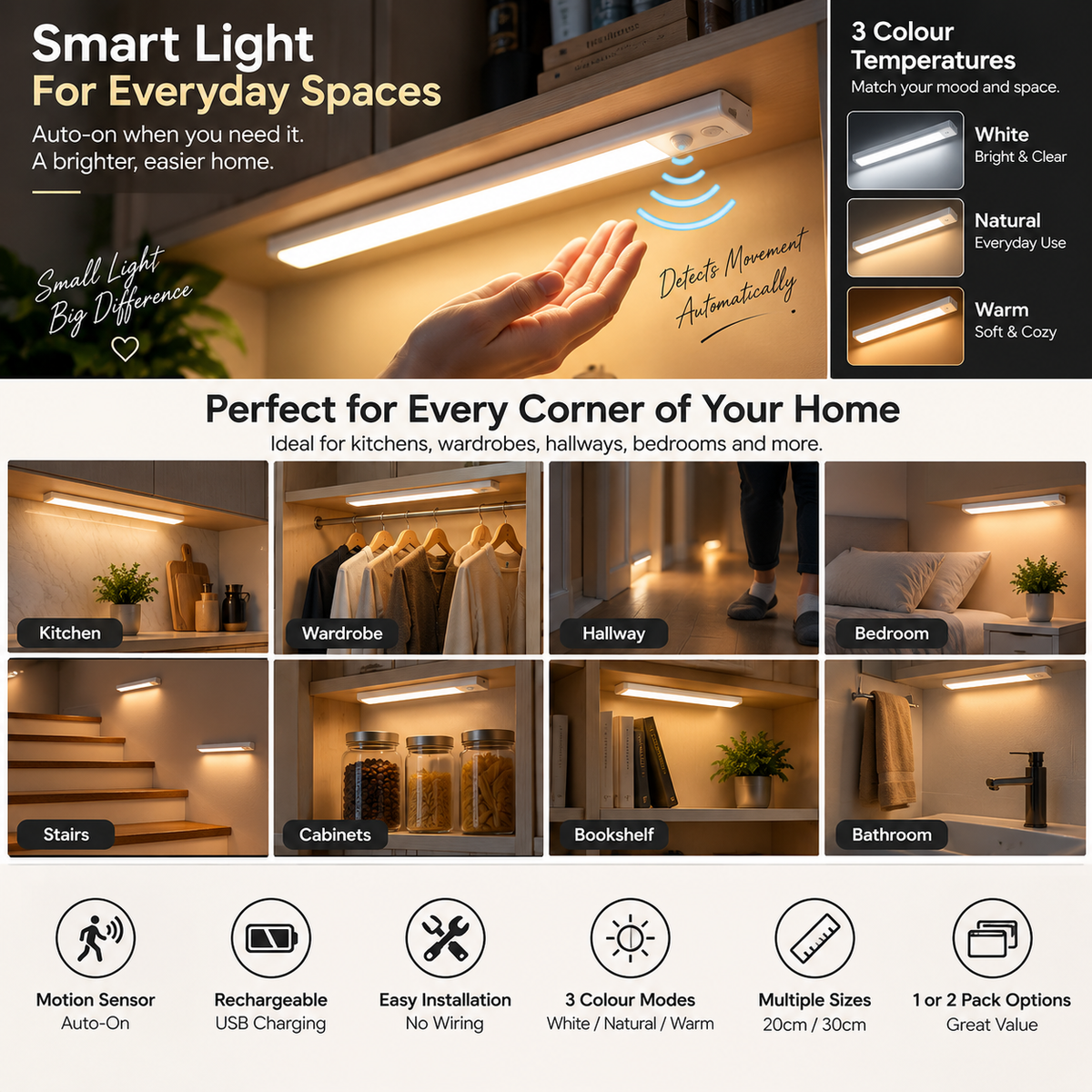 Motion Sensor Under Cabinet Light