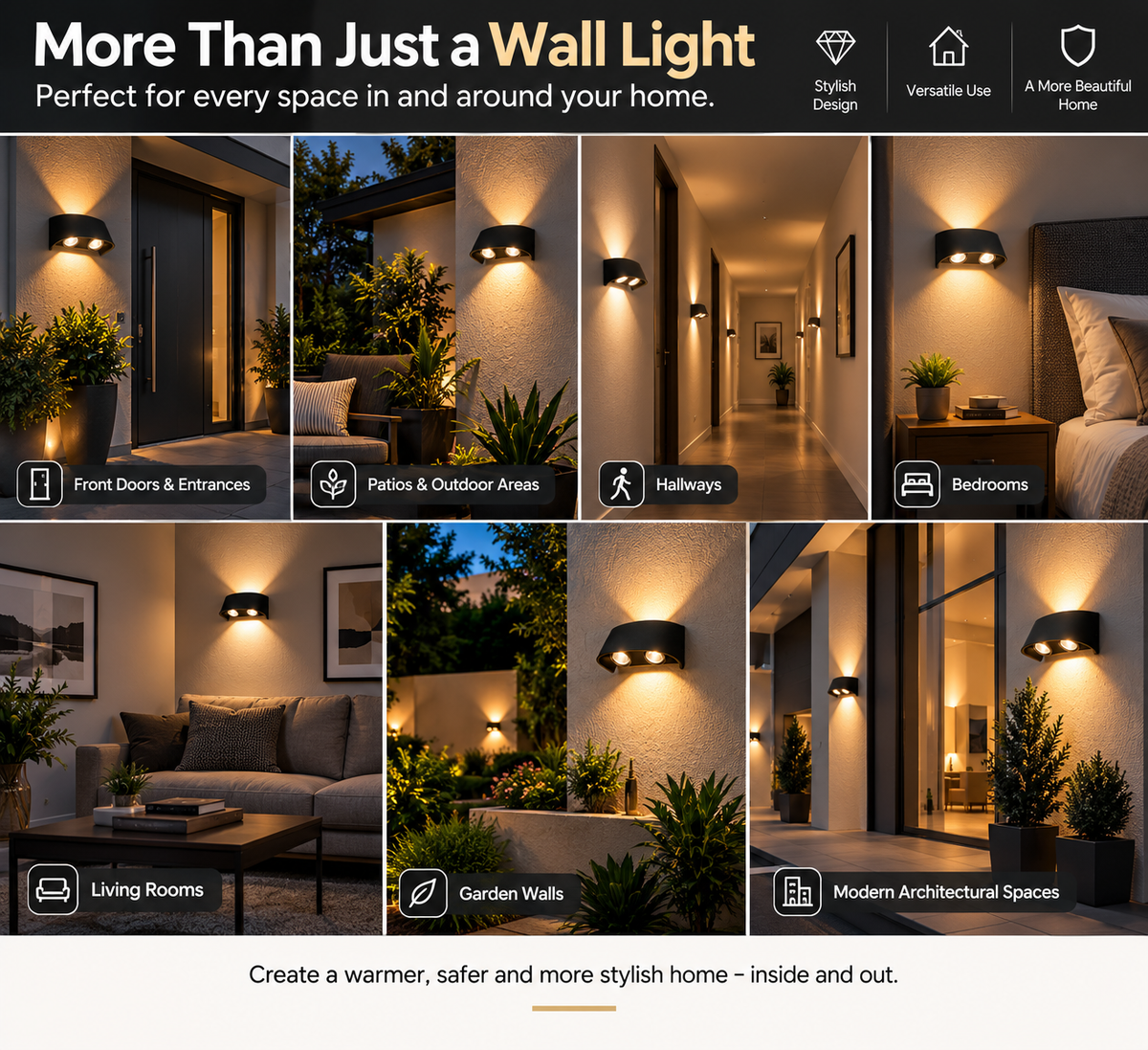 Modern LED Wall Sconce