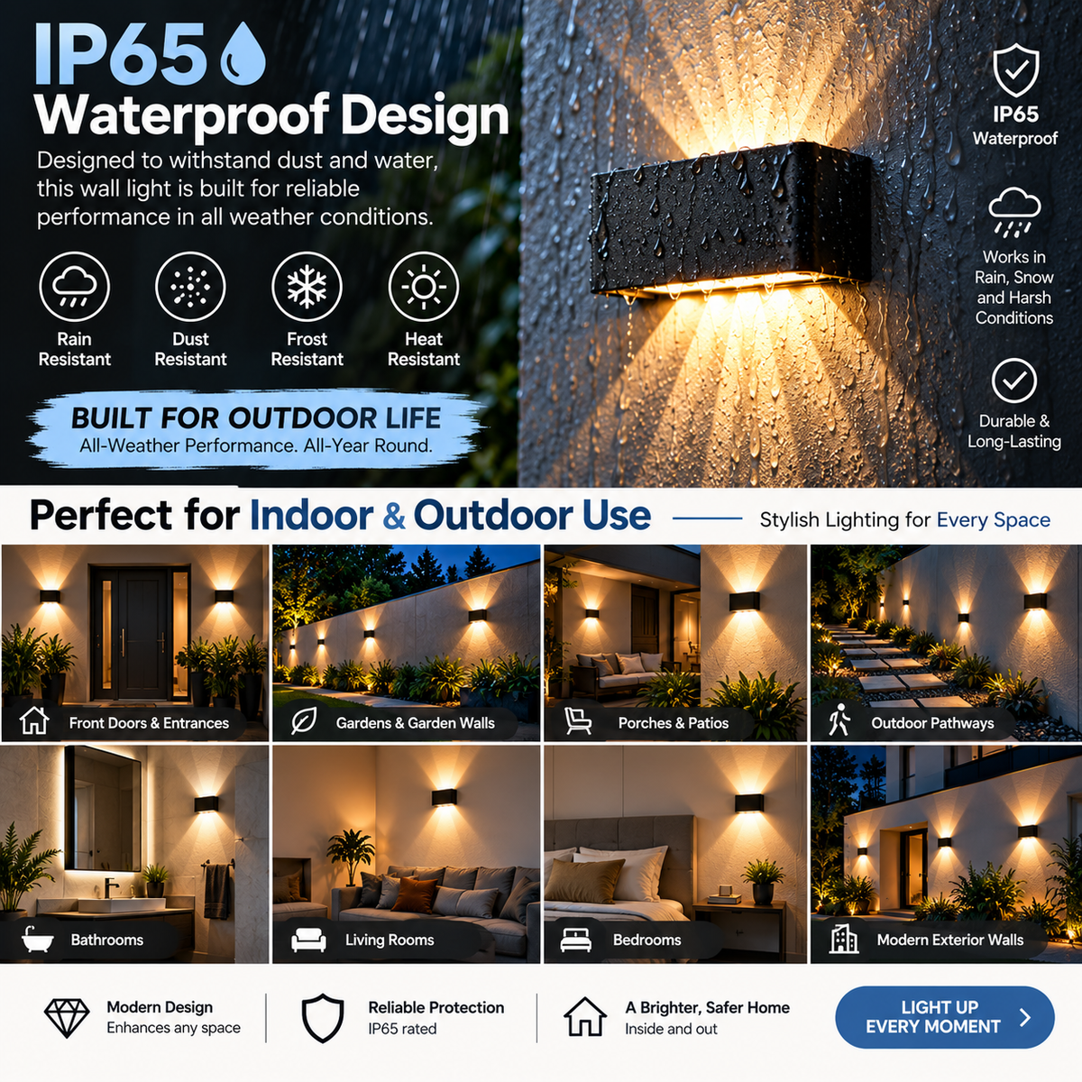 IP65 LED Wall Light