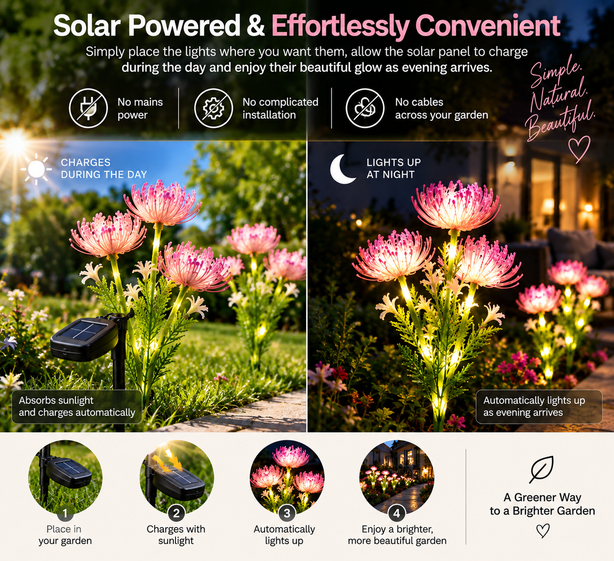 Solar Flower Garden Lights