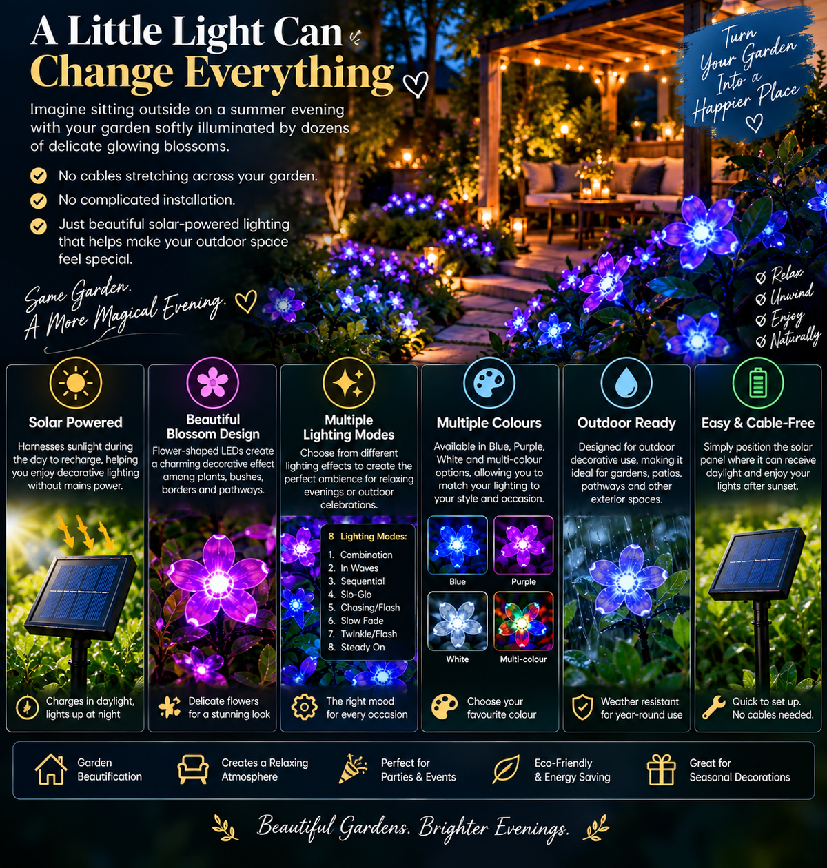 Solar Blossom™ Flower Garden Lights