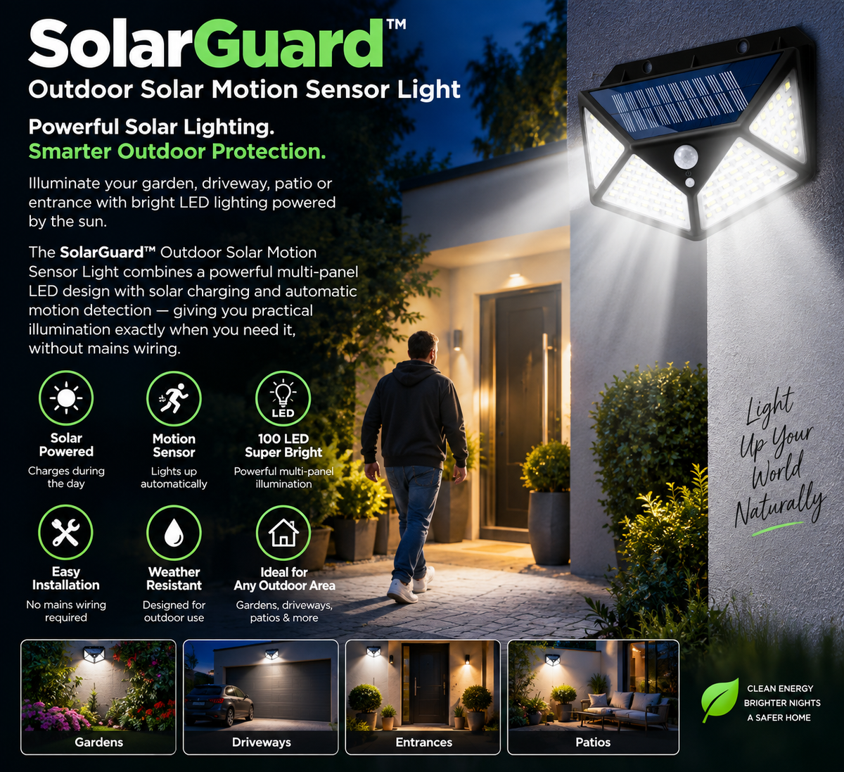 SolarGuard™ Outdoor Solar Motion Sensor Light