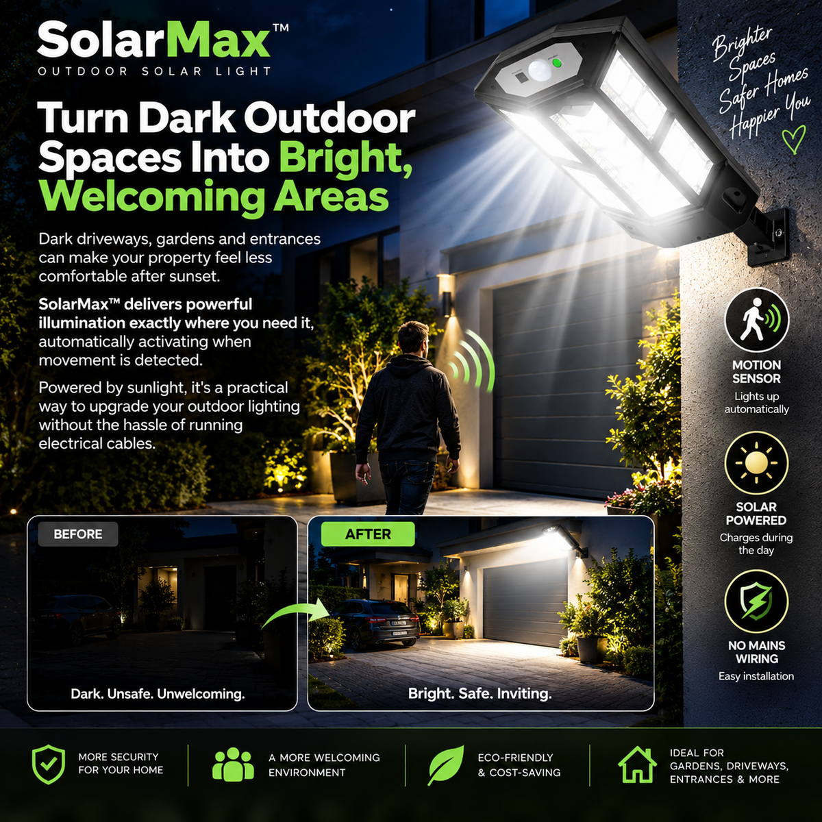 SolarMax™ 15000LM Solar Security Light