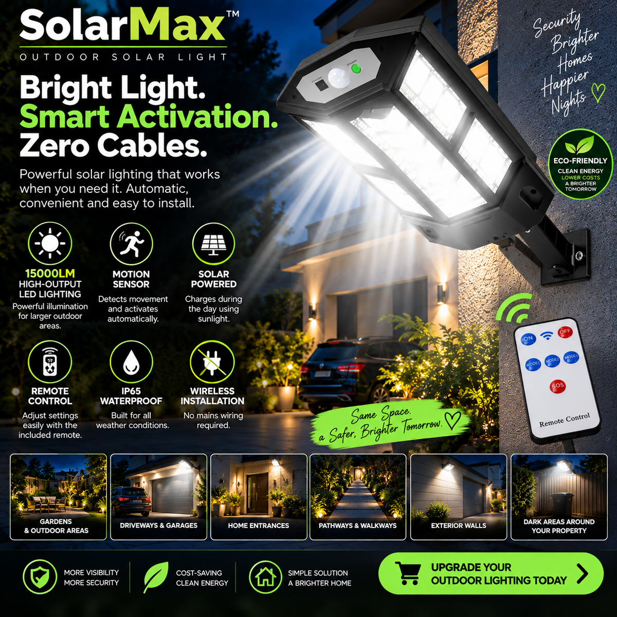 SolarMax™ 15000LM Solar Security Light
