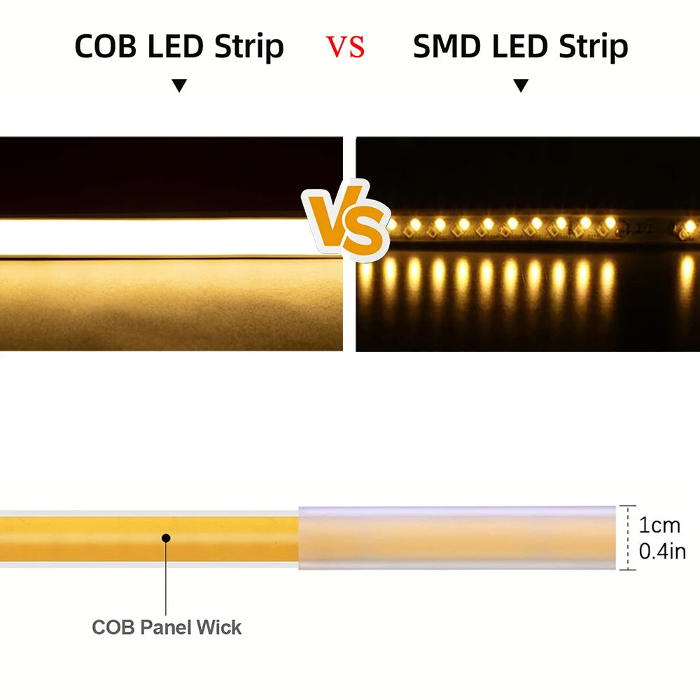 220v Led Ribbon Adhesive High Brightness COB Led Strip for Room Led Strip Flexible Ribbon for Home Kitchen Lighting