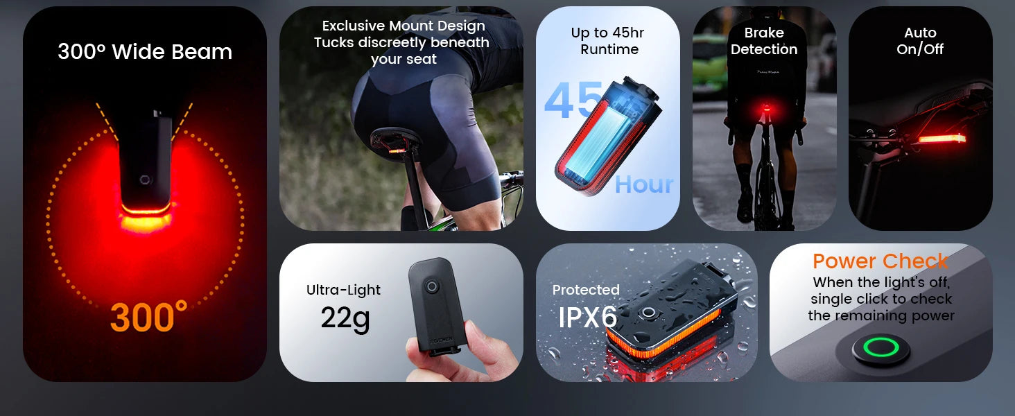 RAVEMEN CL01 Bike Light Bicycle LED Taillight Lamp USB Rechargeable Auto On-off Brake Sensor Streamlined Design Side Visibility
