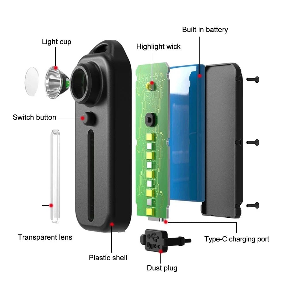USB Recharge LED Flashlight Work Light Keychain Flashlight for Shoulder Clip Lights Warning Flashing Light Outdoor Lamp
