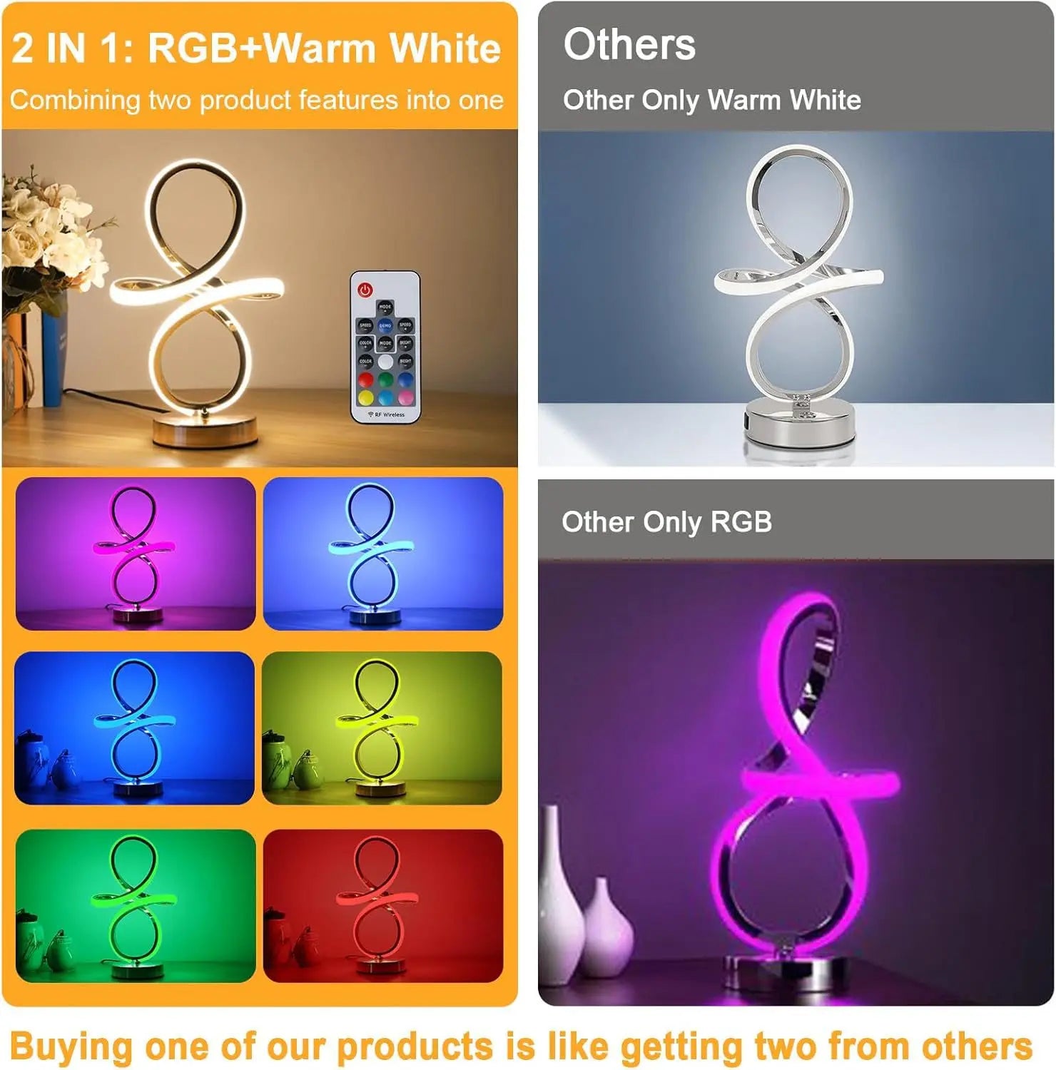 Modern LED Spiral RGB Table Lamp USB Rechargeable Desk Night Light Touch Dimmable With Remote Control For Gaming Room Decor